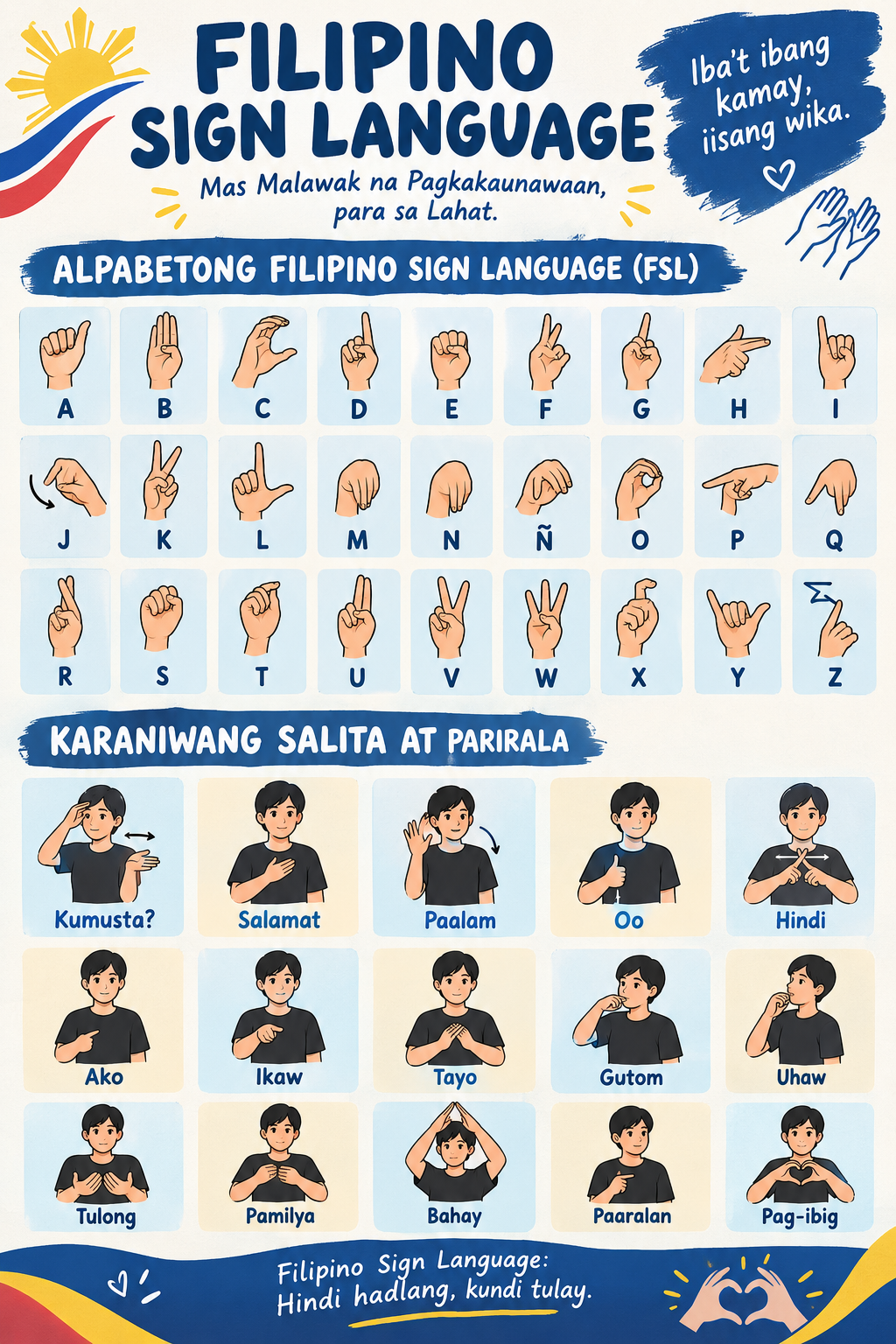 Sign language in use